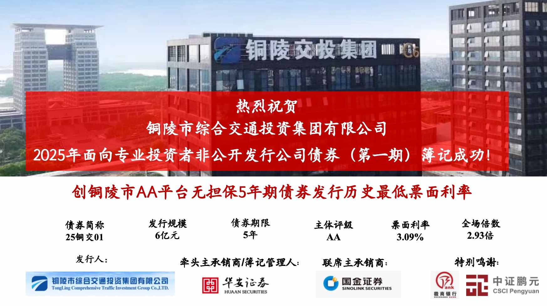 市交投集团成功簿记发行2025年第一期面向专业投资者非公开公司债券